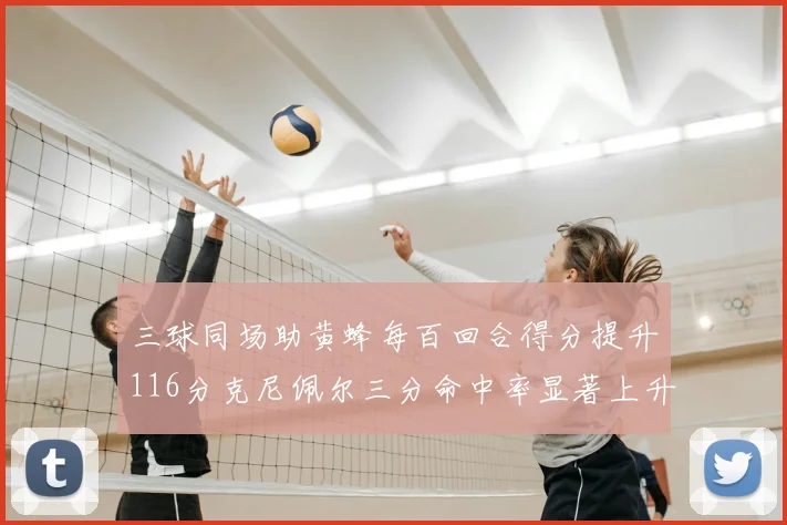 三球同场助黄蜂每百回合得分提升116分克尼佩尔三分命中率显著上升近10